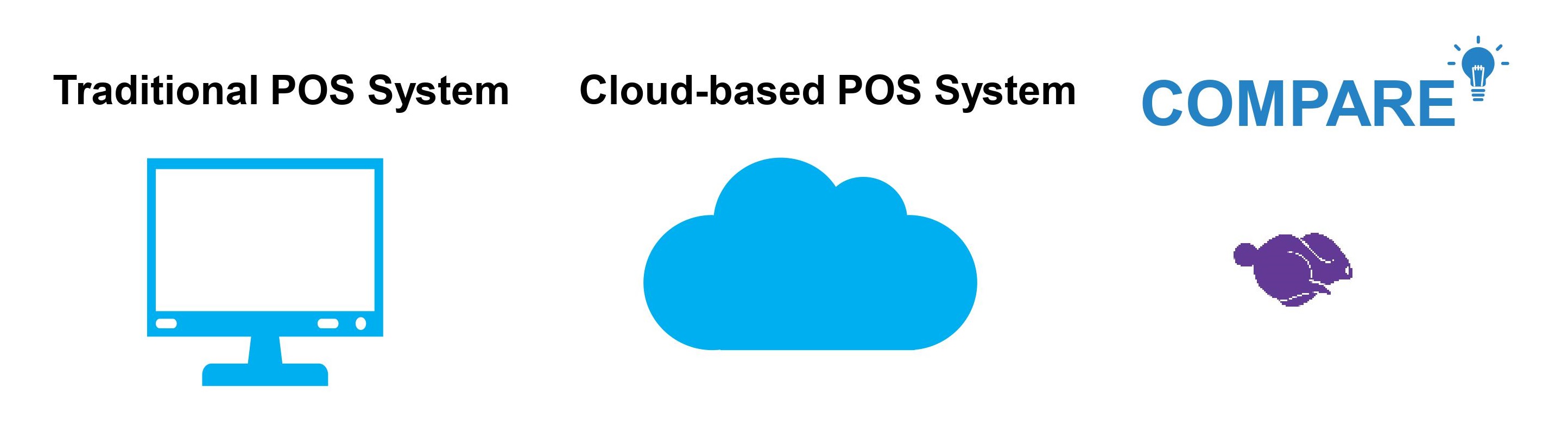 Compare Traditional POS and Cloud-Based POS